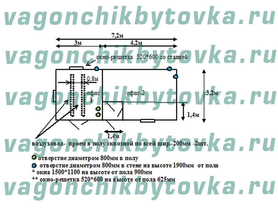 Подстанция из негабаритного БК 7,2*3,2