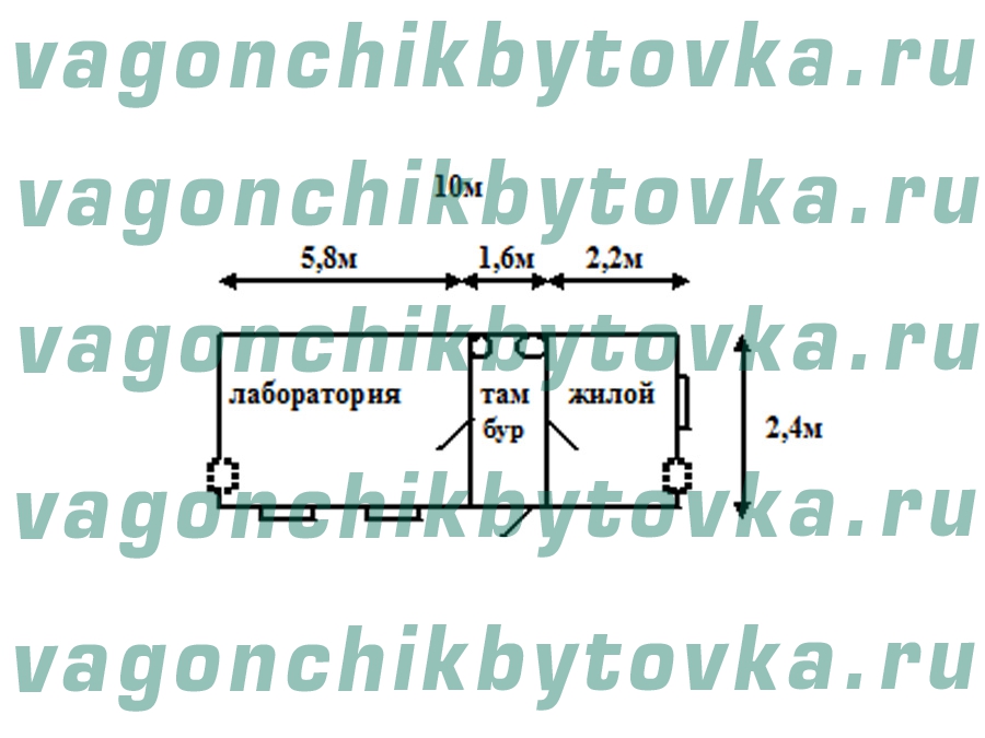 Лаборатория из вагончика 10м